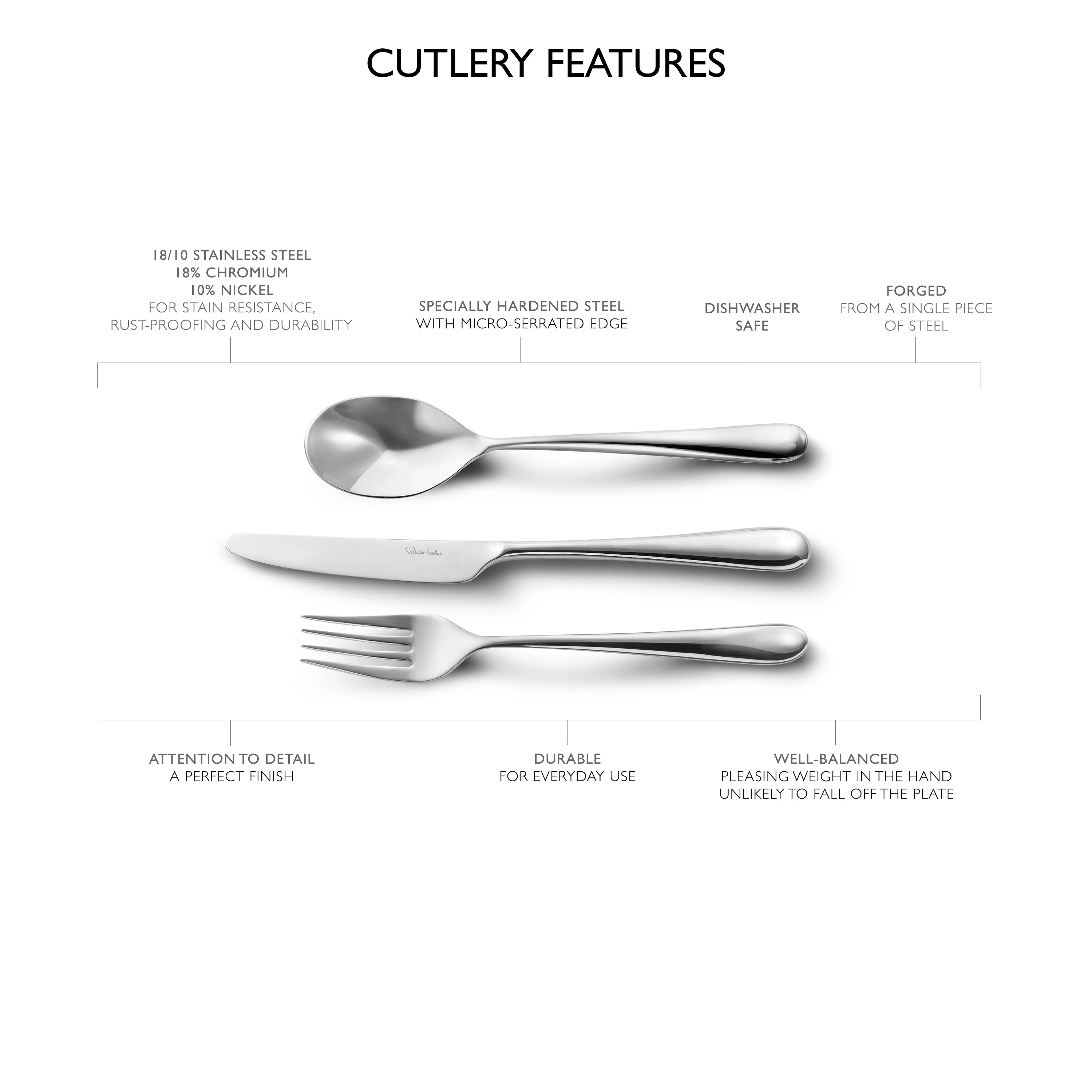 Kingham Bright Table Knife