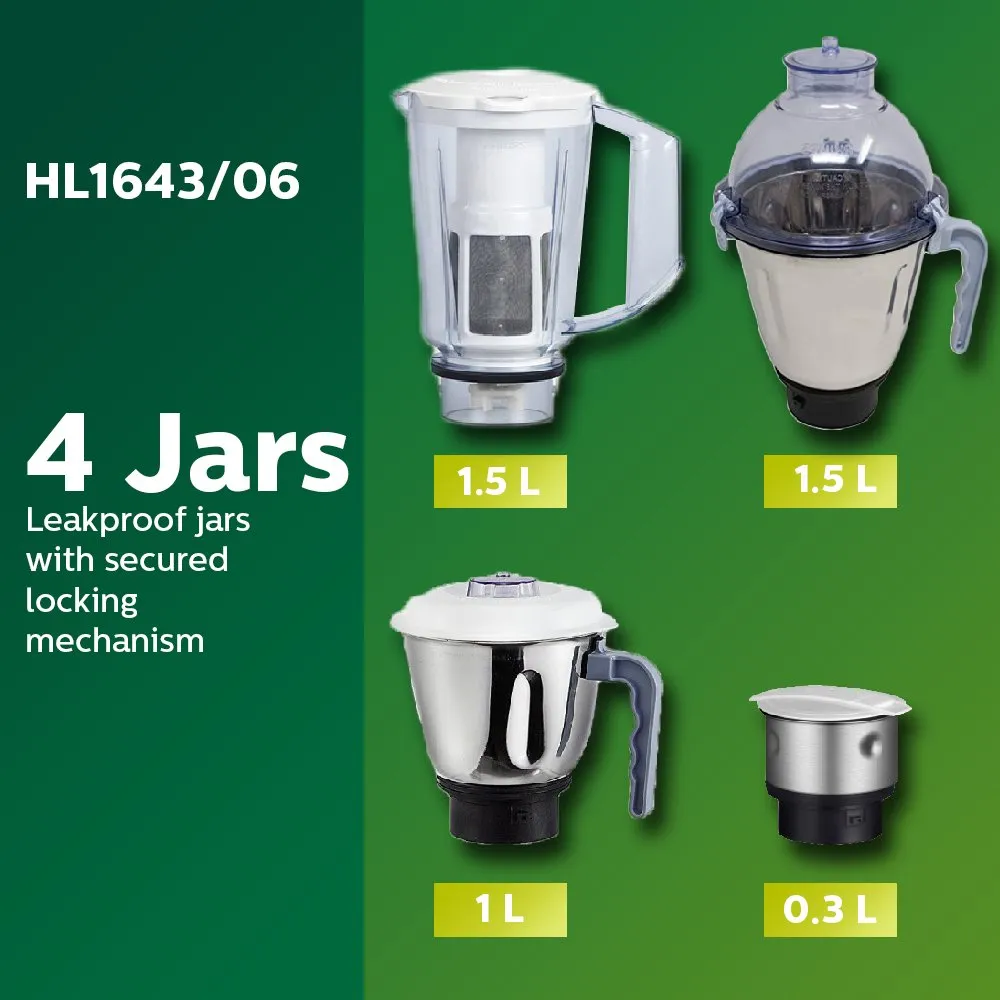 Philips Simple Silent Vertical HL1643 600-Watt Mixer Grinder with 5 Jars (Blue)